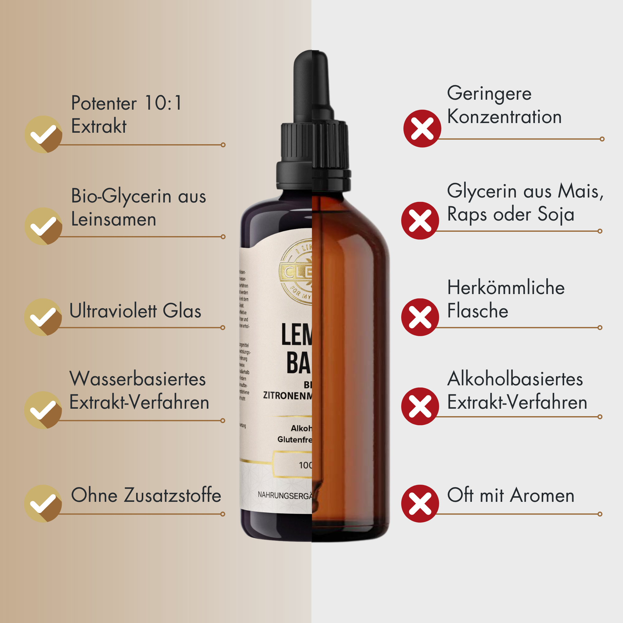 Zitronenmelisse