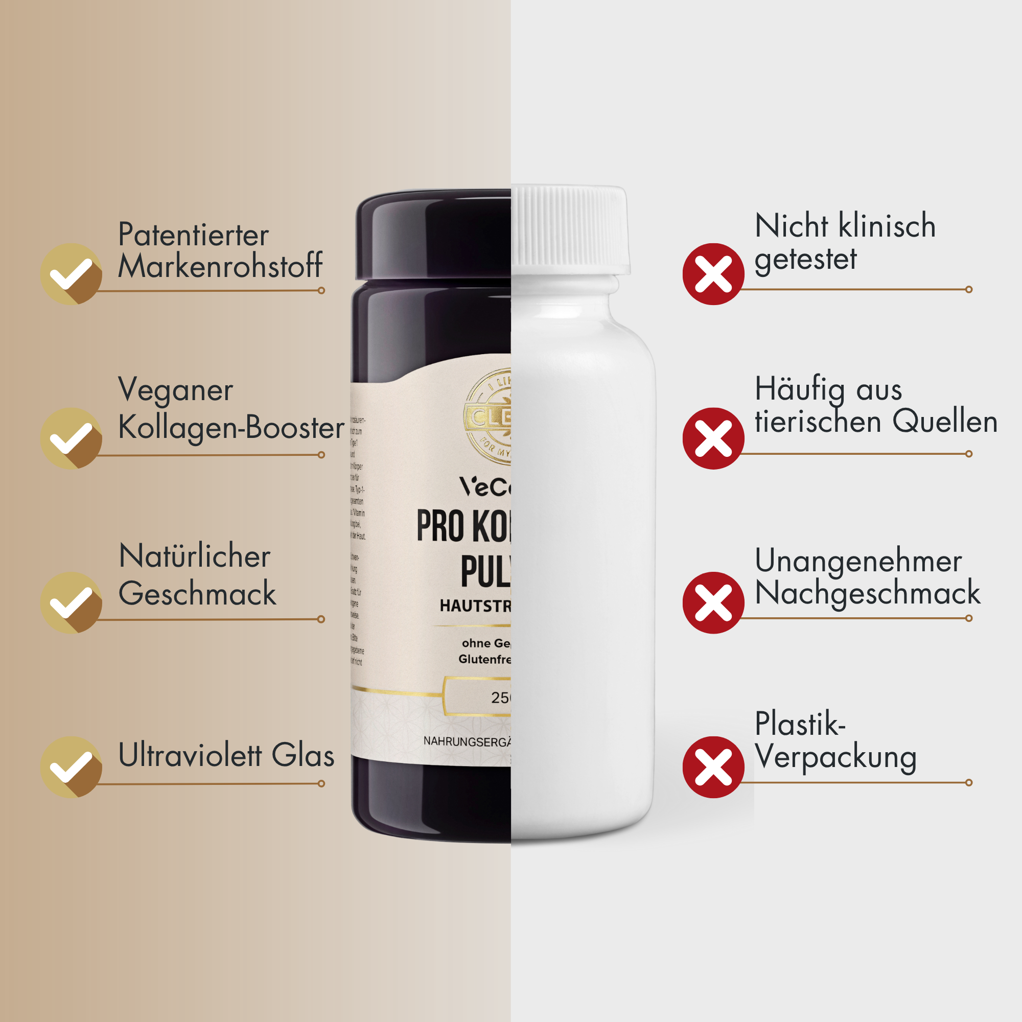 Kollagen Pulver (vegan)