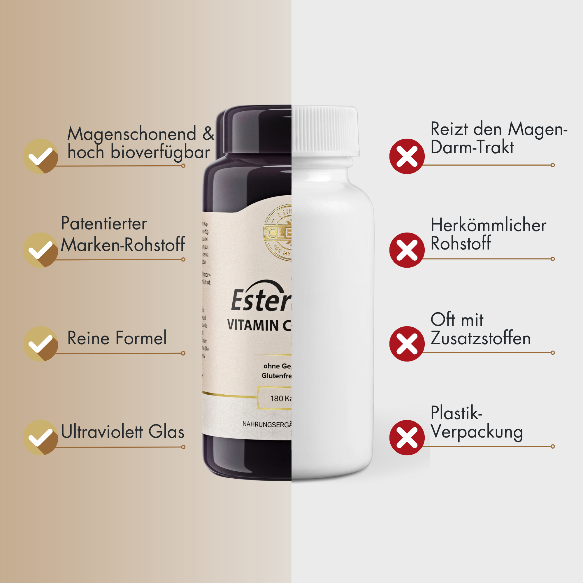 Ester-C® Plus | Vitamin C-Komplex mit Synergisten